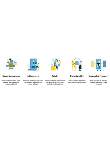 Панолюкс™ Лампи SOFTBOX Octa 60 см 125 Вт LED