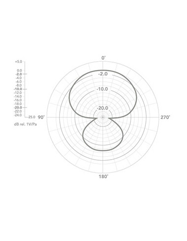 Mikrofon pojemnościowy BY-PVM1000