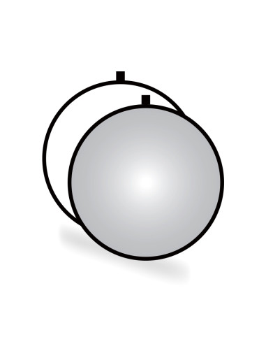 Zestaw fotograficzny uniwersalny uchwyt i blenda