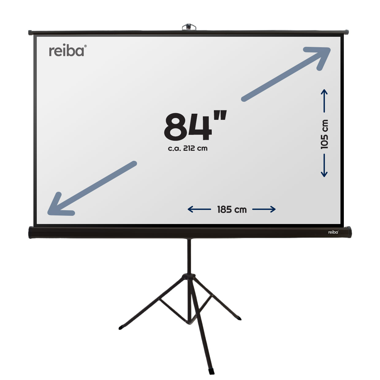 wymiary ekranu projekcyjnego