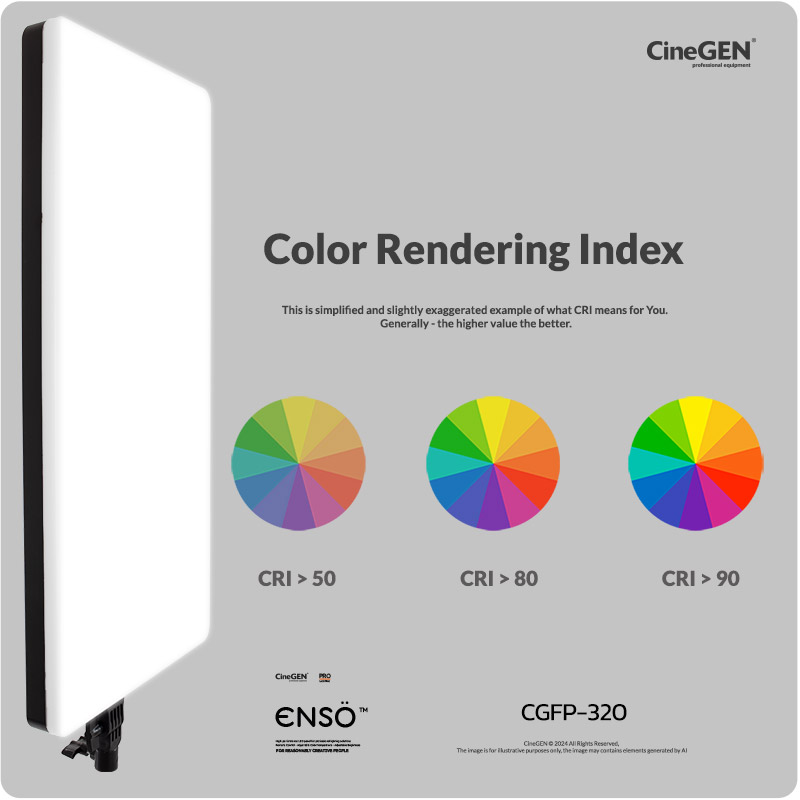 Ensö™ 320 hat einen hohen Farbwiedergabeindex